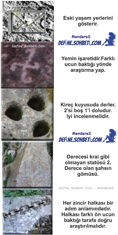 gamalı haç, 3 oyma, dirgen, zincir define işareti anlamı