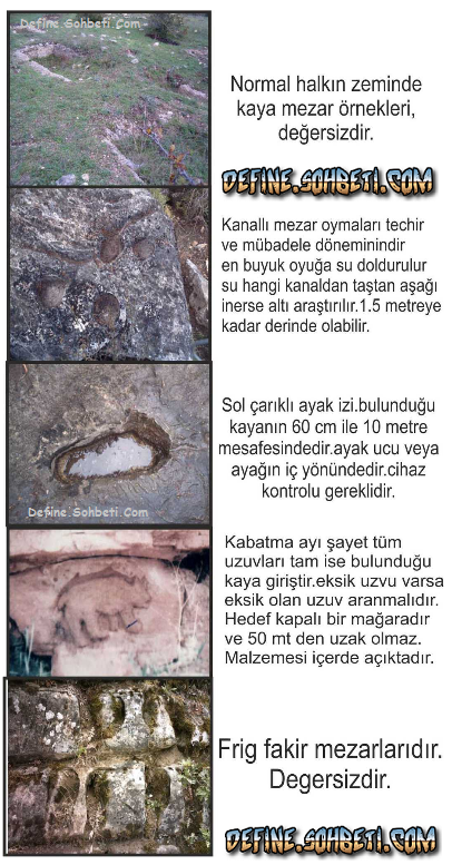 Çözülmüş-Define-İşaretleri-1
