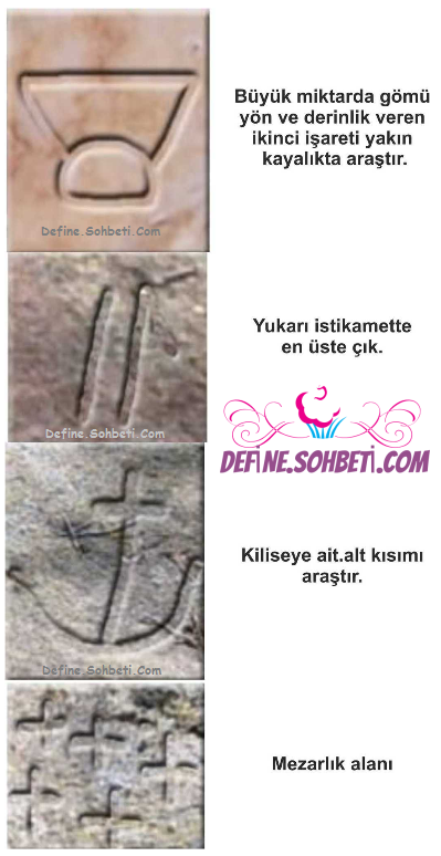 Çözülmüş-Define-İşaretleri-11