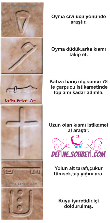 Çözülmüş-Define-İşaretleri-13