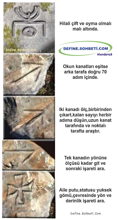 Çözülmüş-Define-İşaretleri-3
