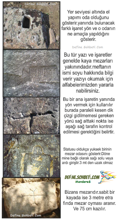 Çözülmüş-Define-İşaretleri-7