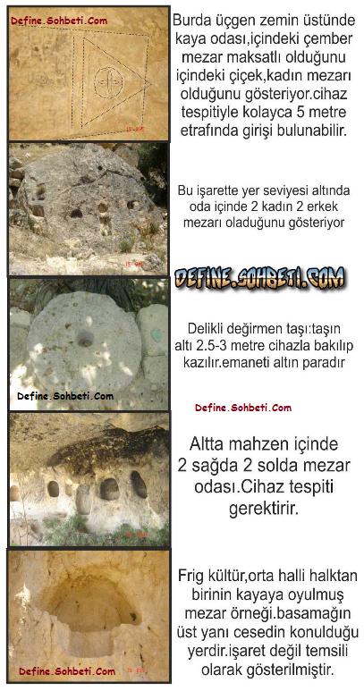 Çözülmüş-Define-İşaretleri